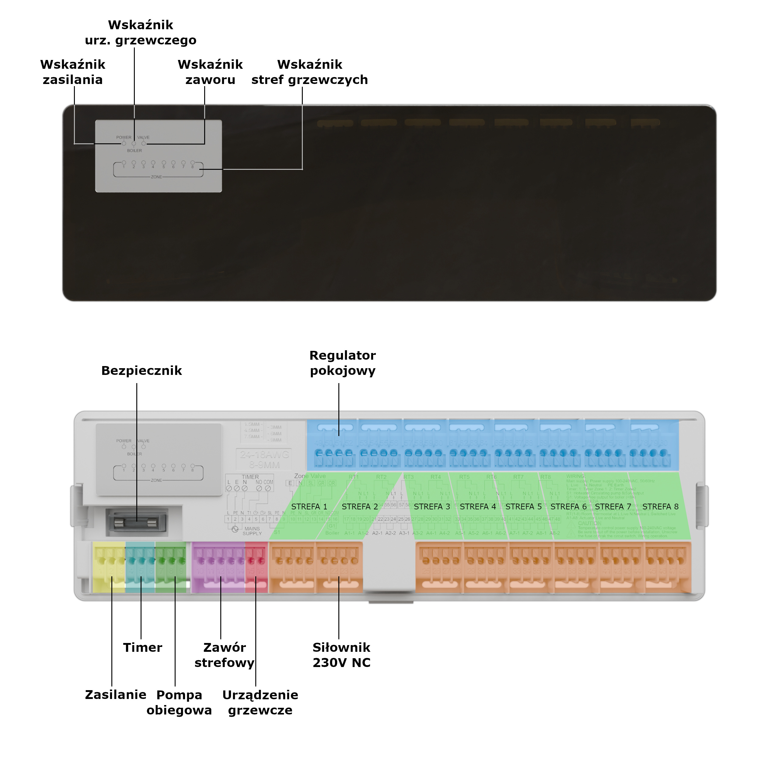 Zestaw sterowania ogrzewaniem podłogowym – 1 strefa (AD117-P + 1x AD148C) 2._AD117-P_listwa_schemat_002a