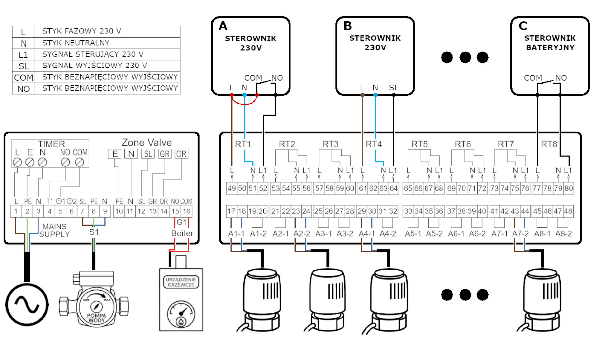 Zestaw sterowania ogrzewaniem podłogowym – 1 strefa (AD117-P + 1x AD148C) 4._AD117-P_schemat_podlaczenia_004b