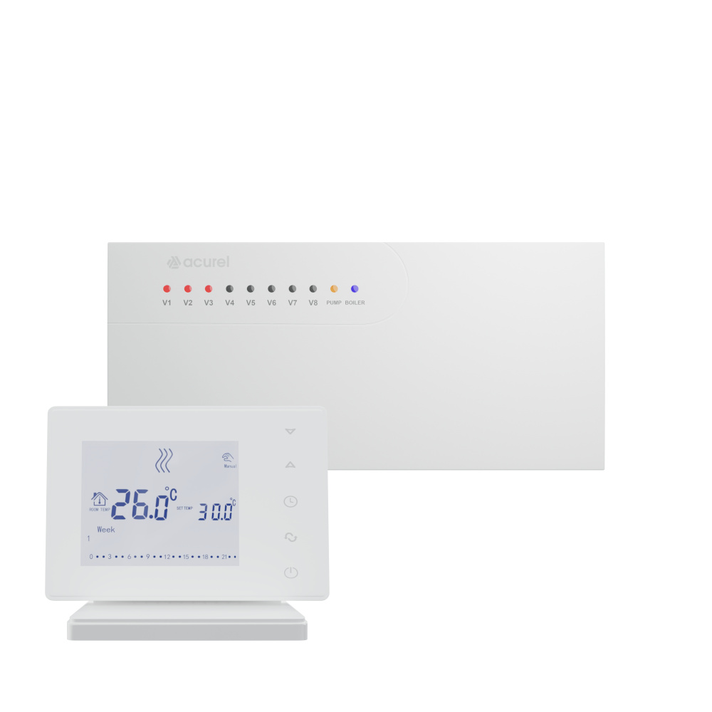 Centrala AD117, Termostat AD118