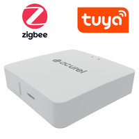 HeatLink Pro 2.0 - 1 Zestaw do Inteligentnego Sterowania Ogrzewaniem