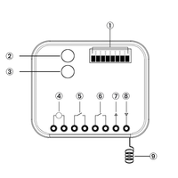 Odbiornik sterownik uniwersalny 2 kanałowy 280-868MHz