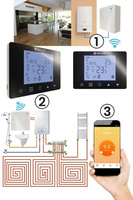 Sterownik pokojowy WiFi – beznapięciowy regulator do kotłów gazowych, pellet, ekogroszek