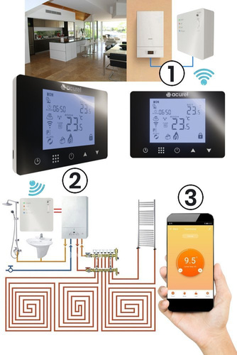 Sterownik pokojowy WiFi – beznapięciowy regulator do kotłów gazowych, pellet, ekogroszek