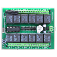 Radiolinia 12 kanałów sterowanie