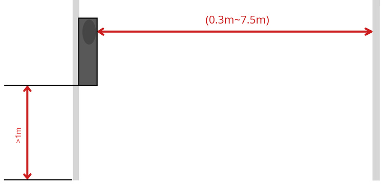 Bariera podczerwieni fotokomórka laserowa 9-24V; 30cm - 8m (AC-FK011-LSR)