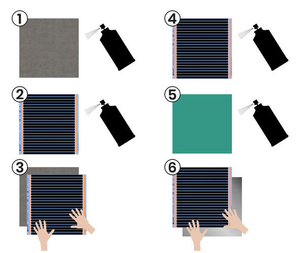 Folia grzewcza Acurel AC305T 1m² szer. 50cm 220W/m² - Zestaw pod lustro