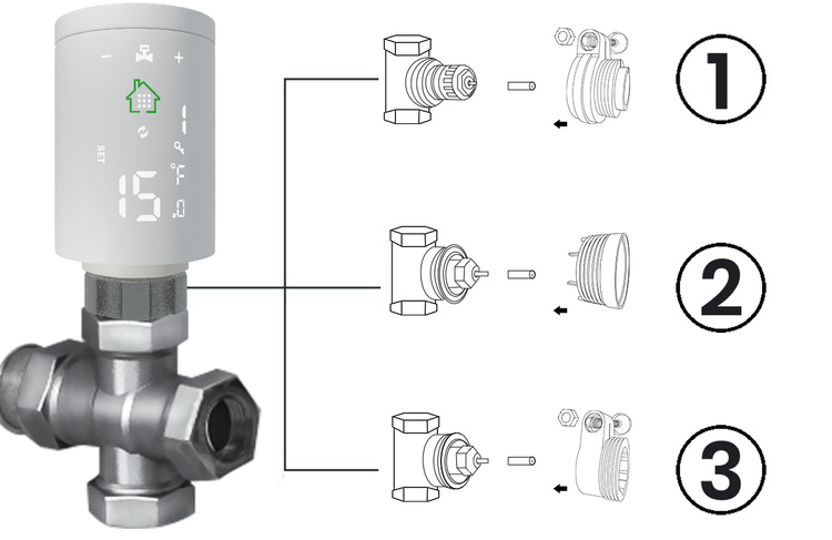 HeatLink Pro 2.0 - 1 Zestaw do Inteligentnego Sterowania Ogrzewaniem