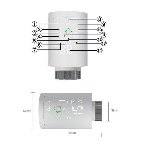HeatLink Pro 2.0 - 1 Zestaw do Inteligentnego Sterowania Ogrzewaniem