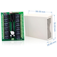 Radiolinia 12 kanałów sterowanie