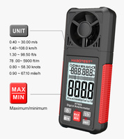 Anemometr Wiatromierz, Miernik Przepływu Powietrza HT605