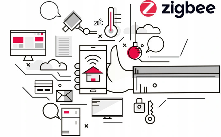 HeatLink Pro 2.0 - 1 Zestaw do Inteligentnego Sterowania Ogrzewaniem